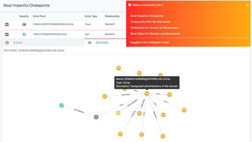 瑞士安全科技公司Saporo推出AI驅(qū)動(dòng)網(wǎng)絡(luò)攻擊預(yù)防軟件，躋身瑞士創(chuàng)新百?gòu)?qiáng)