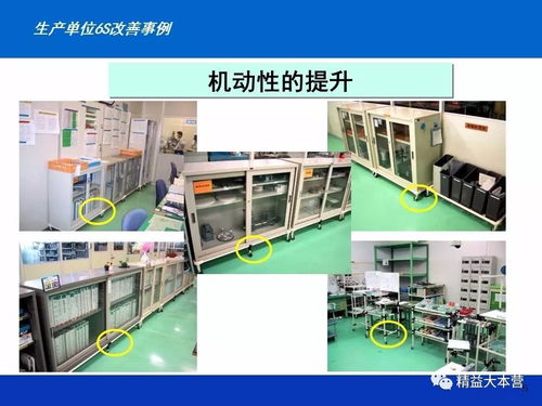 “凈”益求精 從100張6S改善案例圖看鑄造企業(yè)現(xiàn)場管理提升之道\