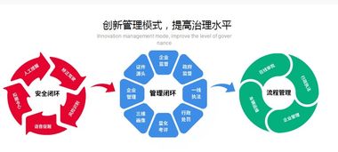 渣土運輸企業(yè)經(jīng)營管理優(yōu)化策略